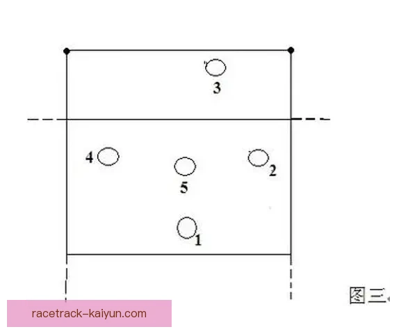 克洛普球队站位分析显示战术灵活性与进攻效率提升。