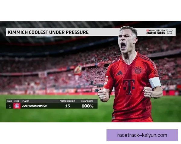 基米希在德国队的作用凸显，持续提升的竞争力引发关注