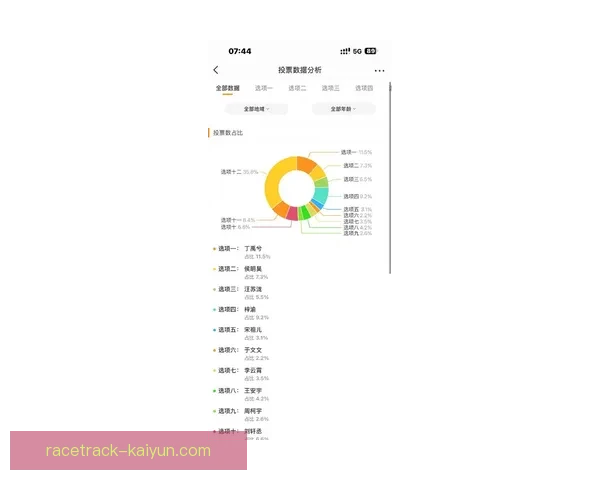 球迷热议排行：分析各大俱乐部在社交媒体上的关注度和影响力